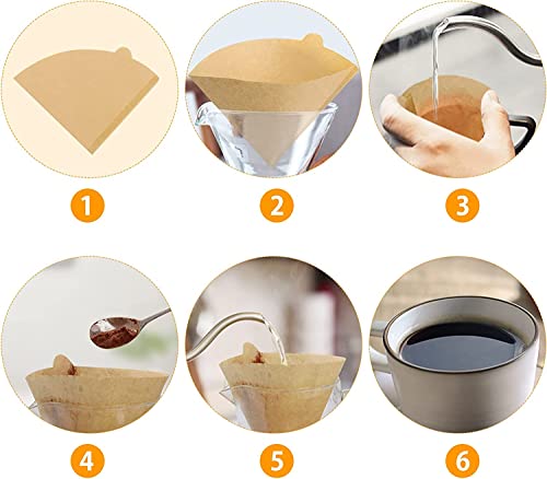 Coffee Filter (100 Count)