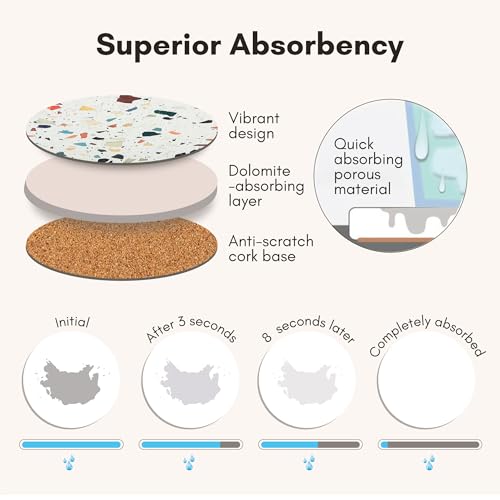 Terrazzo Coasters Set of 6 (6 Count)