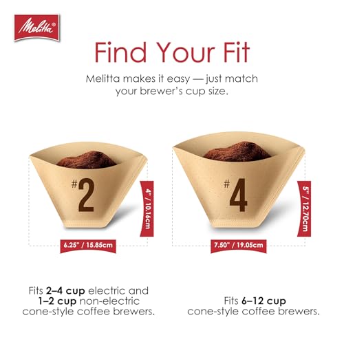 4 Unbleached Coffee Filters (600 Count)