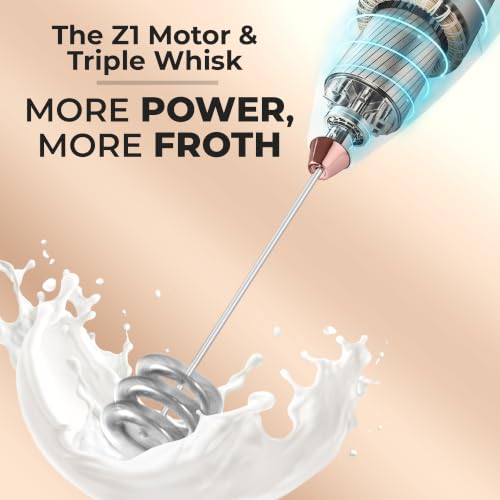 Powerful Milk Frother Wand With Duracell Batteries