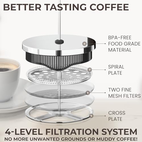 French Press Coffee Maker