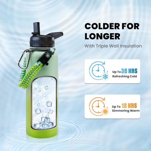 Insulated Water Bottle 40 oz