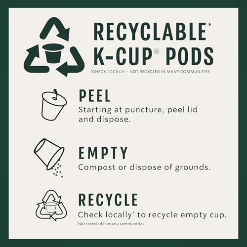 K Cup Coffee Pods (75 Count)
