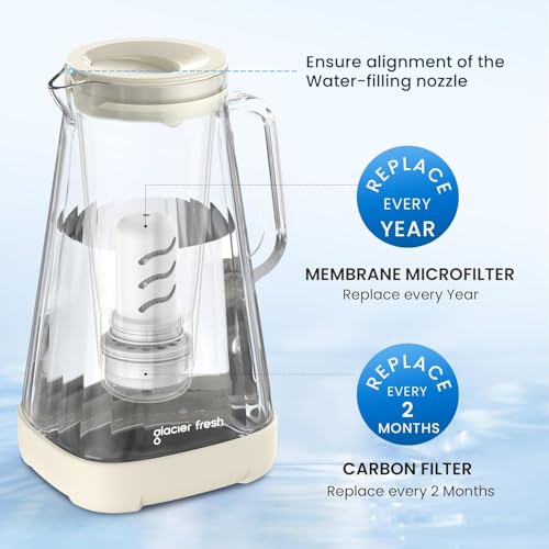 10 Cup Purela Glass Water Pitcher With 2 Filters