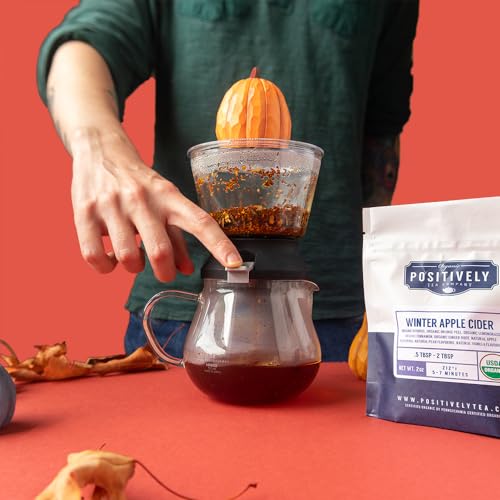 Positively Tea (4 Ounce)