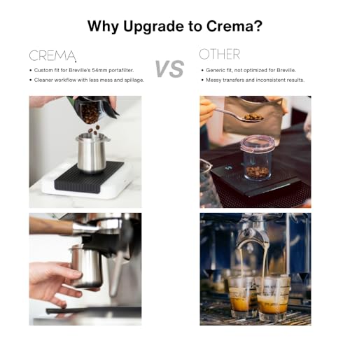 Coffee Products 54mm Dosing Cup