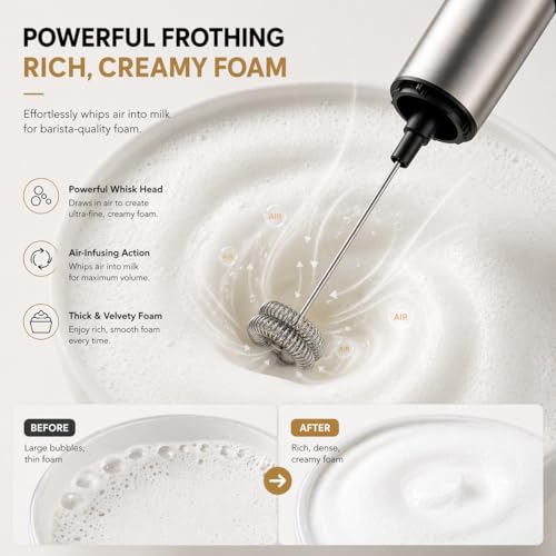 Rechargeable Milk Frother Battery Operated