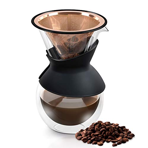 Compatible with Chemex