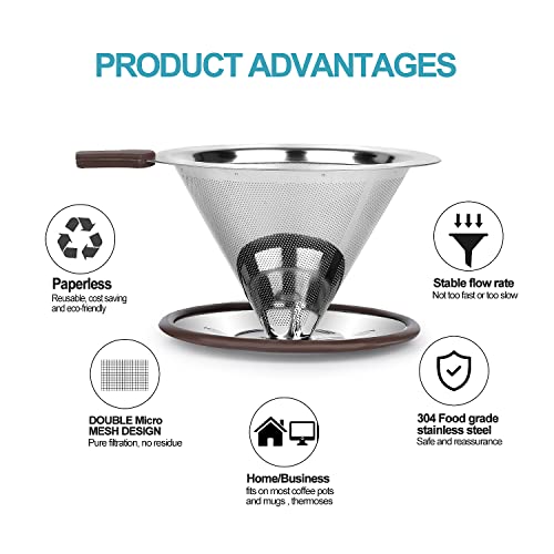 Pour Over Coffee Dripper