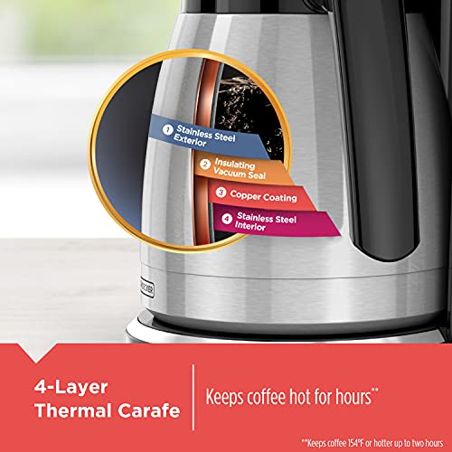 12 Cup Thermal Programmable Coffee Maker with Brew Strength and VORTEX Technology (12 Count)