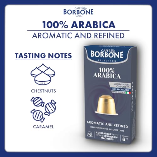 100% Arabica Aluminum Capsules Compatible with Nespresso Original Machines (100 Count)