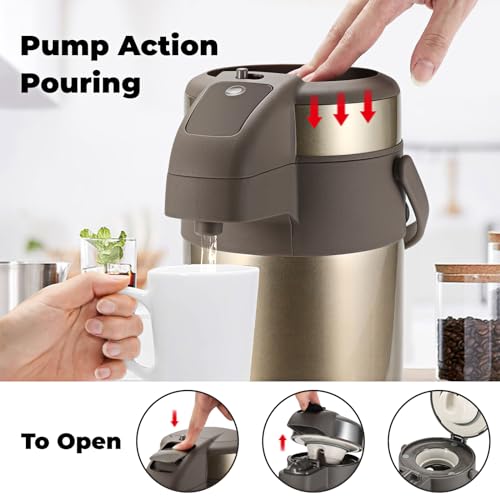 OJOJ 4L 133OZ Thermal Coffee Carafe with Pump