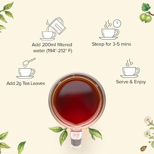 Assorted Black Tea Loose Leaf Tea Gift Set (3.52 Ounce)