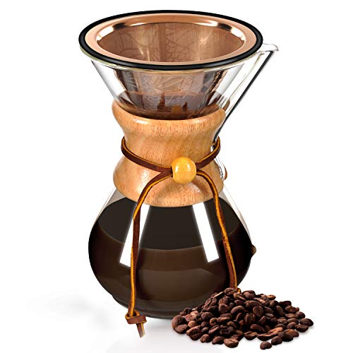 Compatible with Chemex