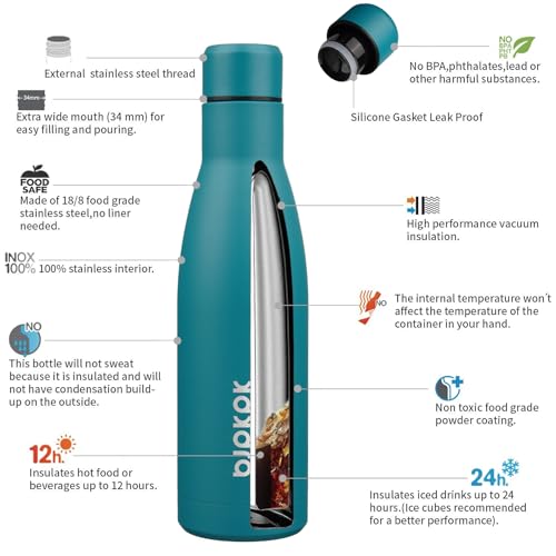17oz Skinny Insulated Water Bottle
