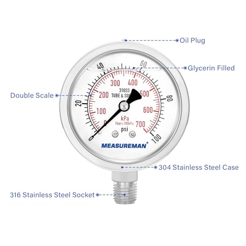 Pressure Gauge 1