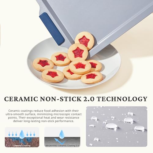 Non Stick Ceramic Baking Sheet Pan Set of 3 (3 Count)