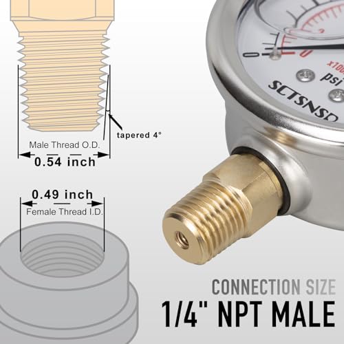 0 to 200 Psi Pressure Gauge
