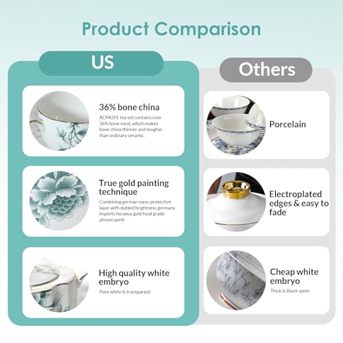 Tea Set for Adults (6.7 Count)