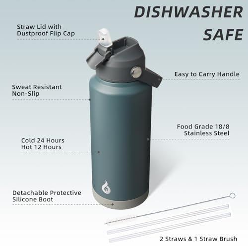32oz Insulated Water Bottle