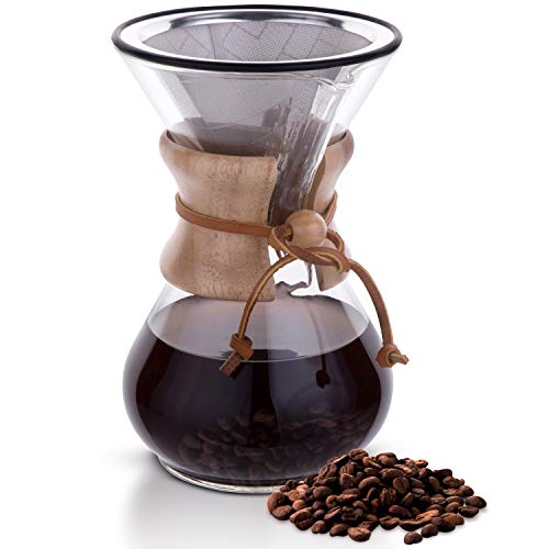 Compatible with Chemex