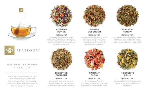 Wellness Tea Collection