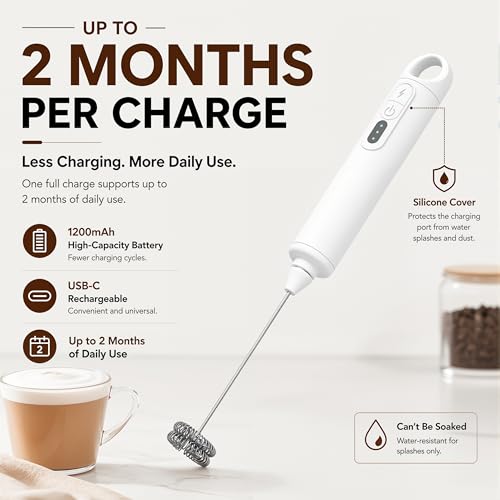Rechargeable Milk Frother Handheld 3 Speed Coffee Foamer [3 Whisk] Electric Drink Mixer for Latte