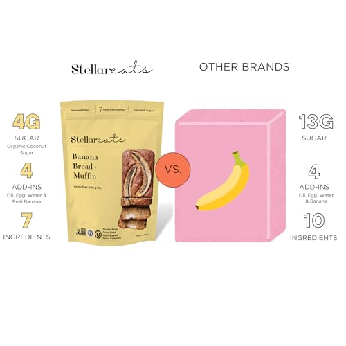 Grain Free Banana Bread & Muffin Baking Mix (9.3 Ounce)