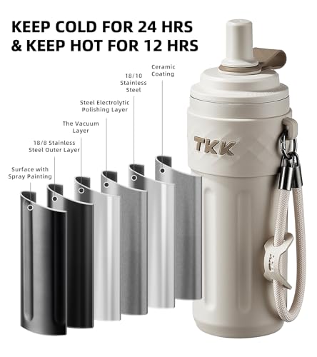 17 OZ Travel Tumbler Ceramic Lining with Straw Lid