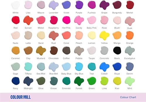 Oil Blend Food Coloring