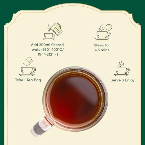Assorted Black Tea Bags Sampler (20 Count)
