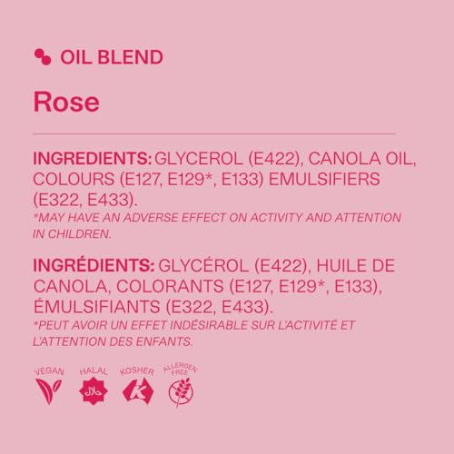 Oil Blend Food Coloring