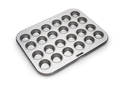 Stainless Steel Mini Muffin & Cupcake Pan