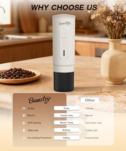 H02 PRO Portable Electric Espresso Maker