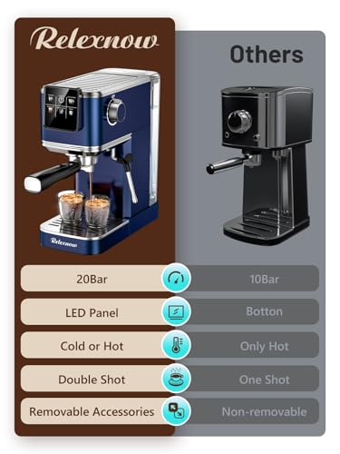 Espresso Machine