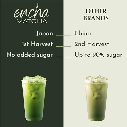 Matcha Latte Powder (5.3 Ounce)