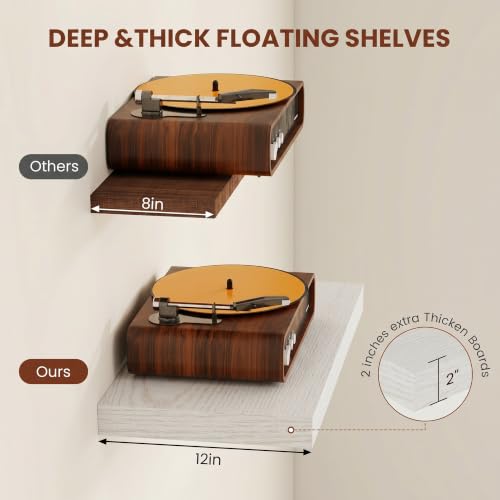 Deep Floating Shelves 36x12” Set of 2 (2 Count)