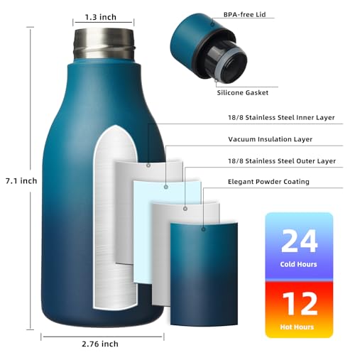 12oz Insulated Water Bottle