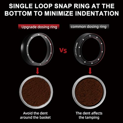 51mm Espresso Dosing Funnel & Puck Screen Set