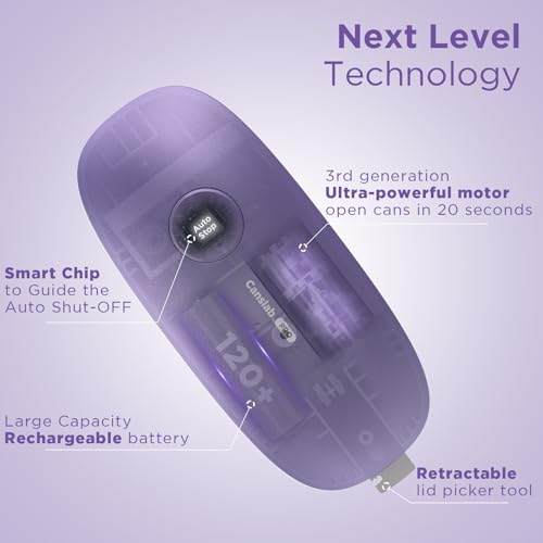 Ultrablade PRO Auto Stop Can Opener