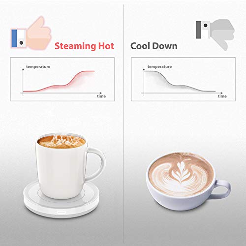 Smart Coffee Set Auto On