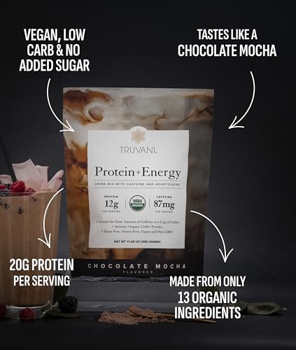 Protein + Energy (20 Ounce)