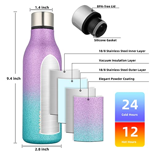 18oz Insulated Water Bottle