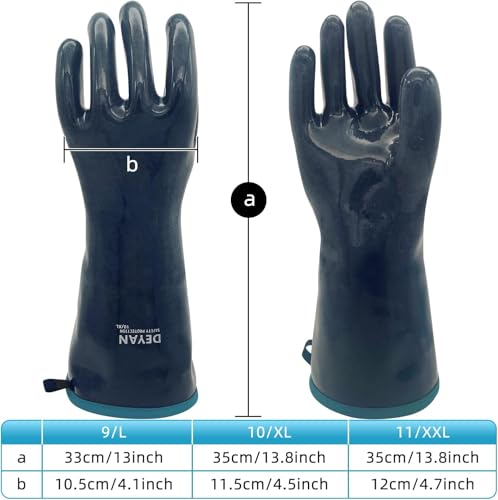 Silicone BBQ Grill & Oven Gloves
