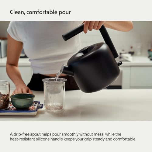 Clyde Electric Kettle 1.5 Liter