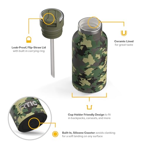Little Journey Water Bottle with Straw