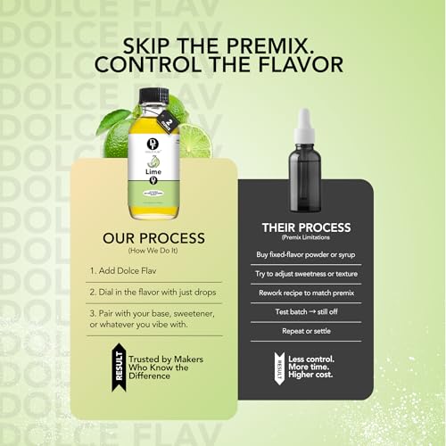 Natural Lime Extract (4 Fl Oz)