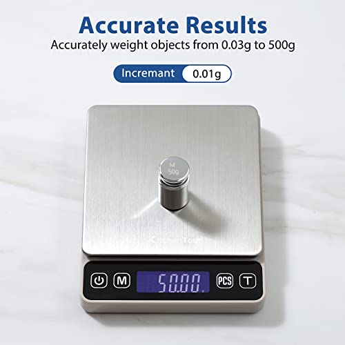 KitchenTour Digital Kitchen Gram Scale