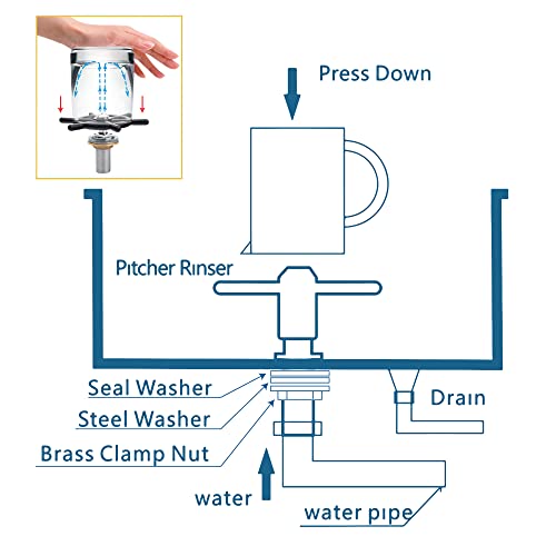 Pitcher Rinser Glass Rinser Espresso Rinser Drain and Drip Tray Solid Brass and 304 Stainless Steel Bar Glass Rinser for Kitchen Sink