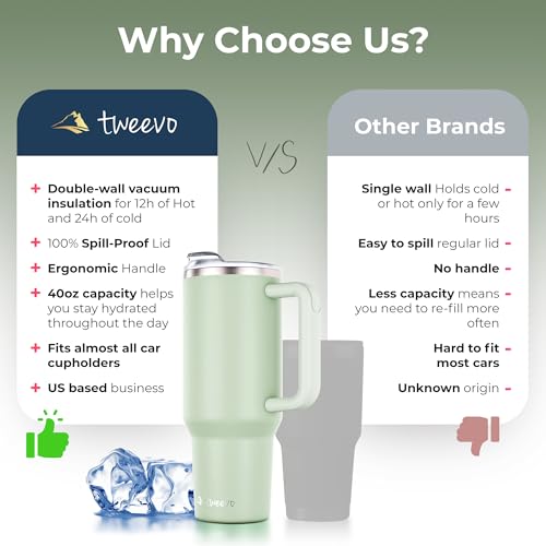 40 oz Tumbler With Handle and Straw Made of Stainless Steel